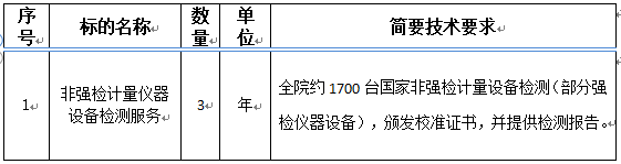 采購清單（成交公告）.jpg