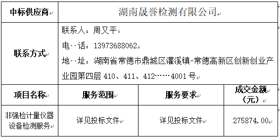 中標（成交）供應商及主要標的信息.jpg