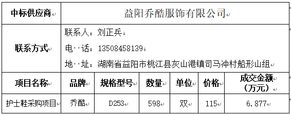 中標（成交）供應商及主要標的信息.jpg